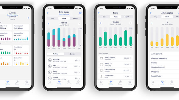 eero Plus mobile app screenshots showing activity, scans, data usage and more